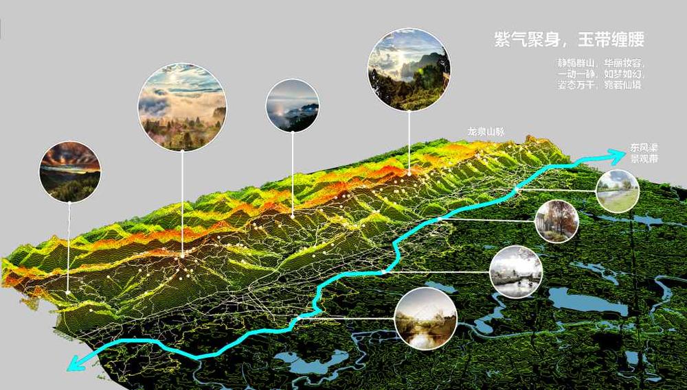 龙泉山城市森林公园天府新区分区规划